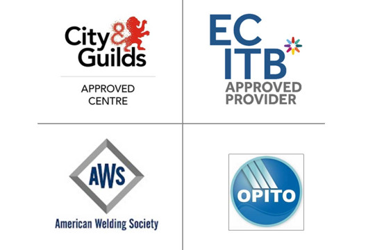 International Accreditations